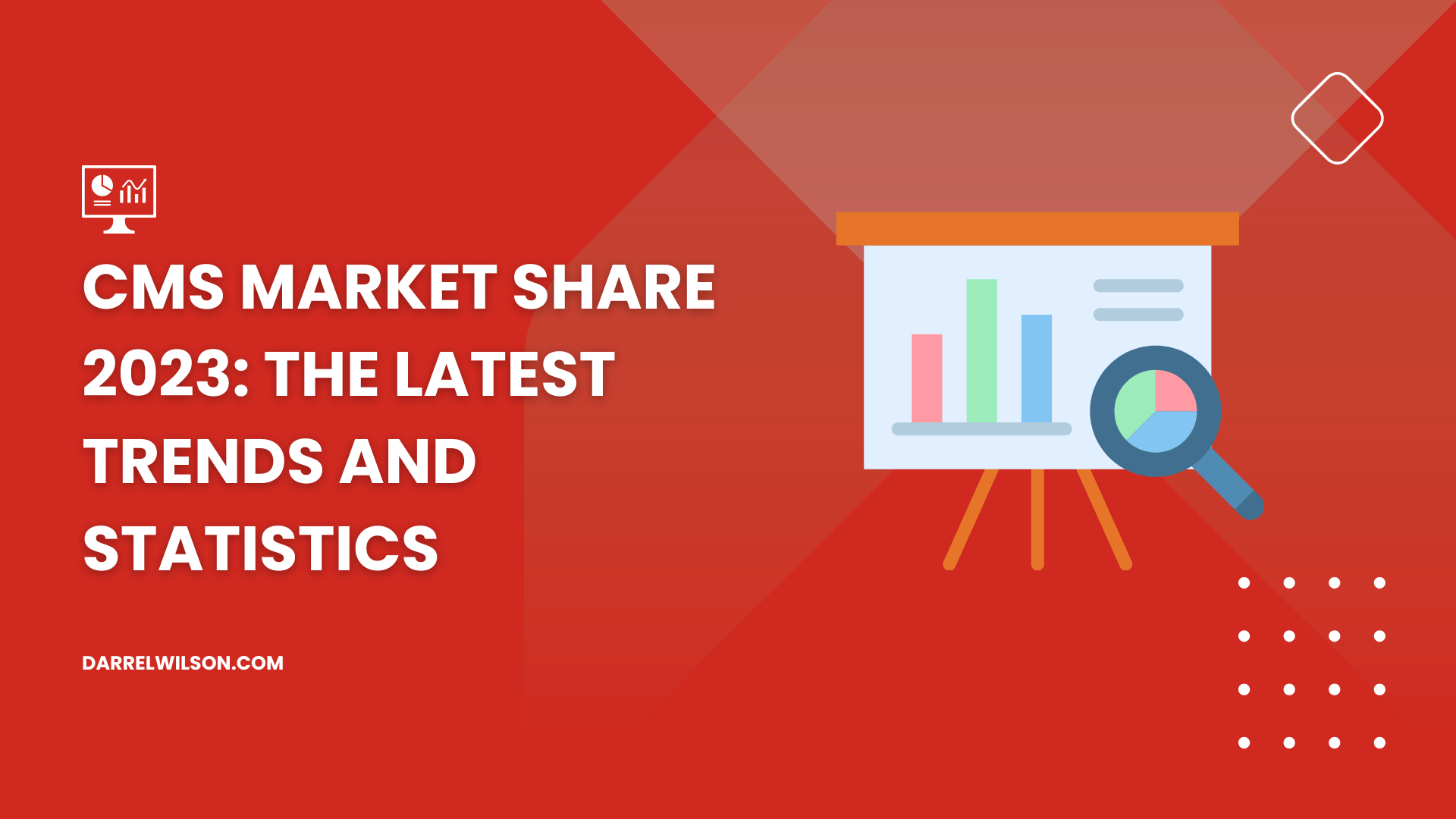CMS Market Share [year]: The Latest Trends and Statistics