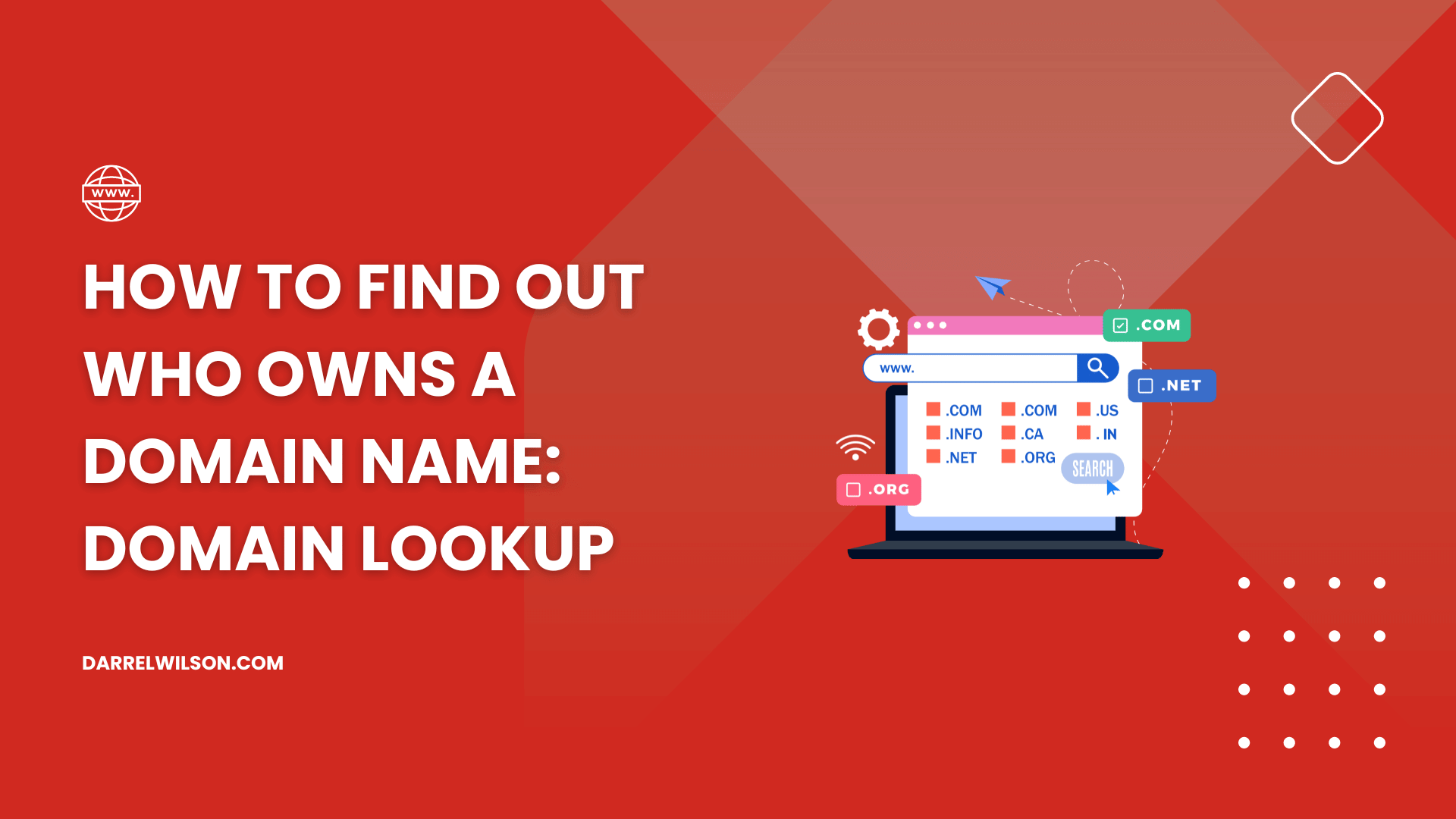How to Find Out Who Owns a Domain Name: Domain Lookup ([year])
