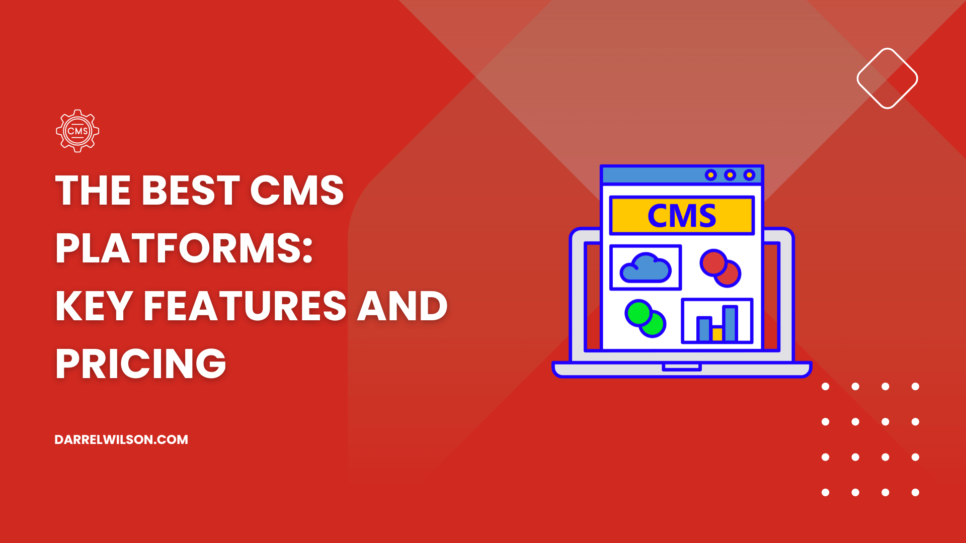 The Best CMS Platforms: Key Features and Pricing ([year])